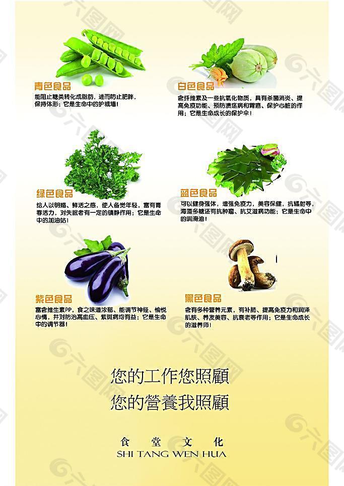 食堂文化图片