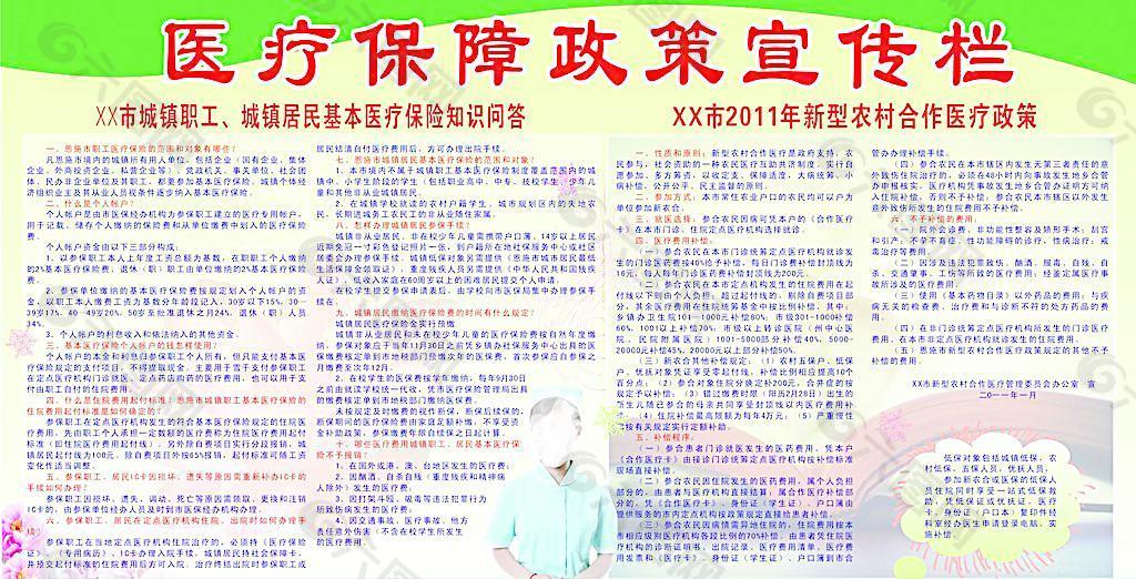 医疗保障政策图片