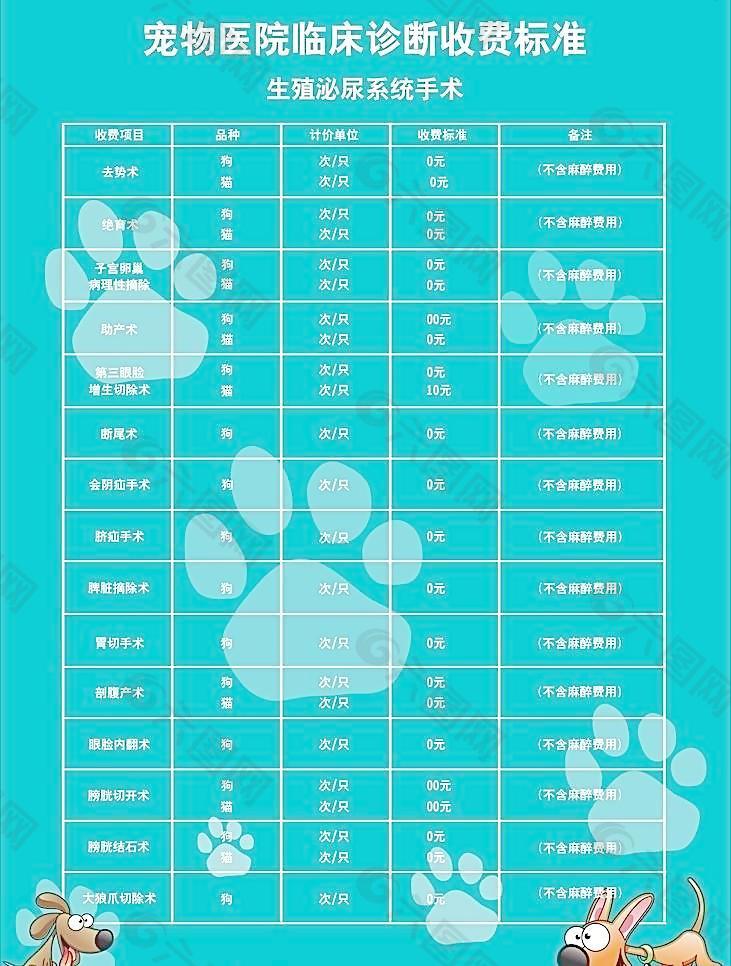 宠颐生动物医院价目表图片