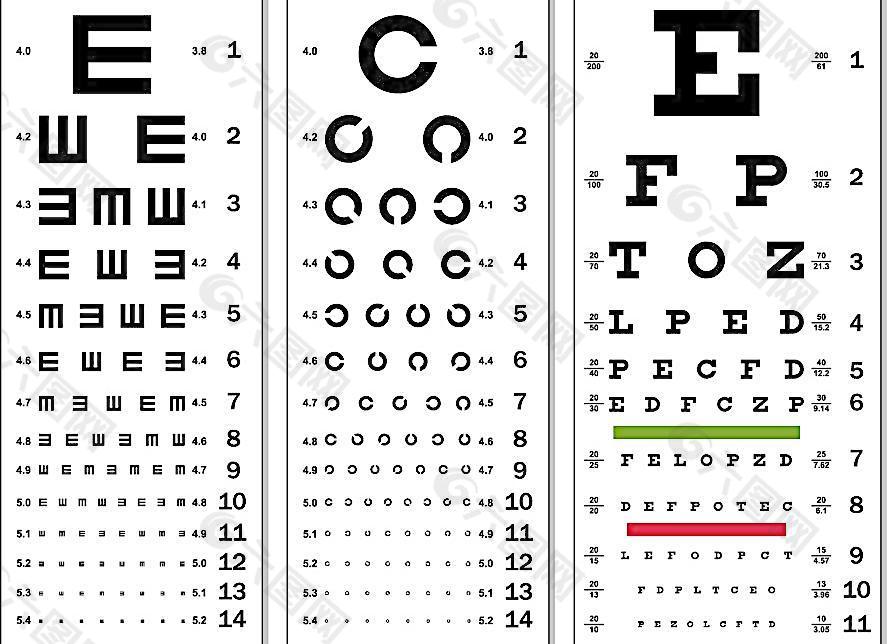 视力测试背景图片