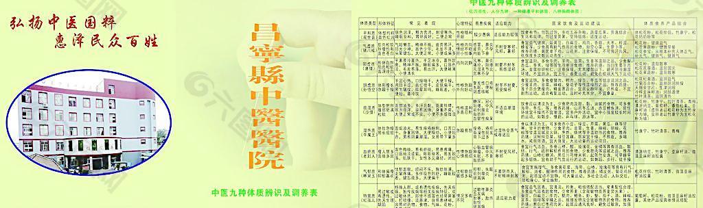 中医宣传手册图片