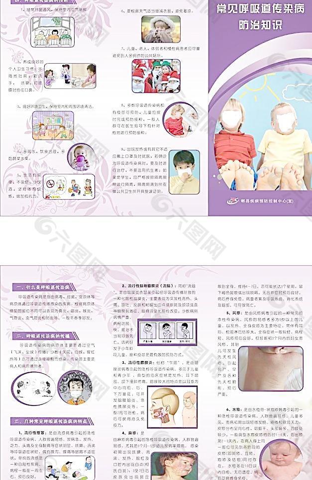 常见呼吸道传染病图片