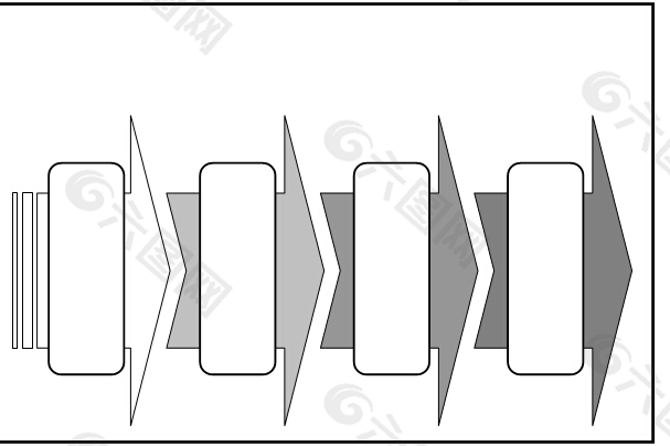 箭头渐进图形