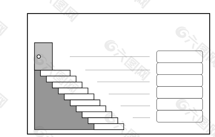 楼梯型图形