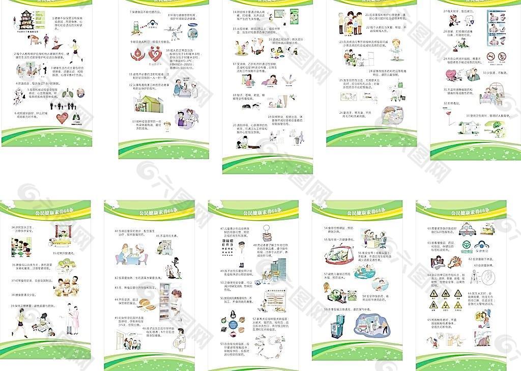 健康66条图片