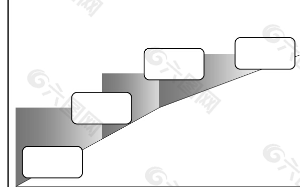 梯形上升图形