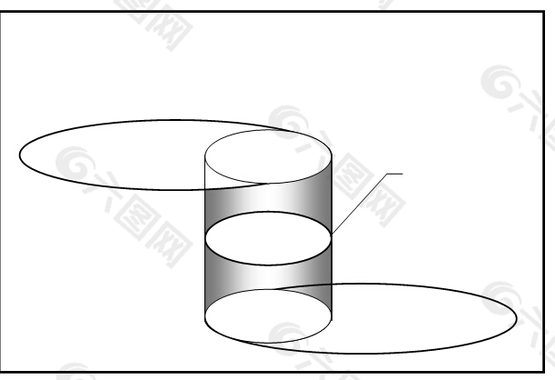 椭圆形圆柱图形