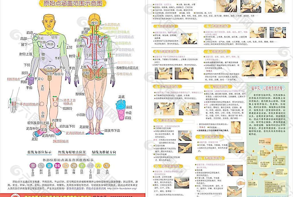 原始点海报图片