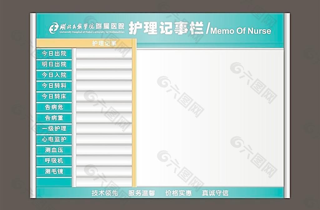 护理记事栏图片