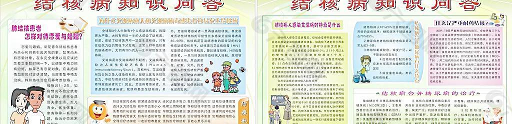 结核病知识问答图片