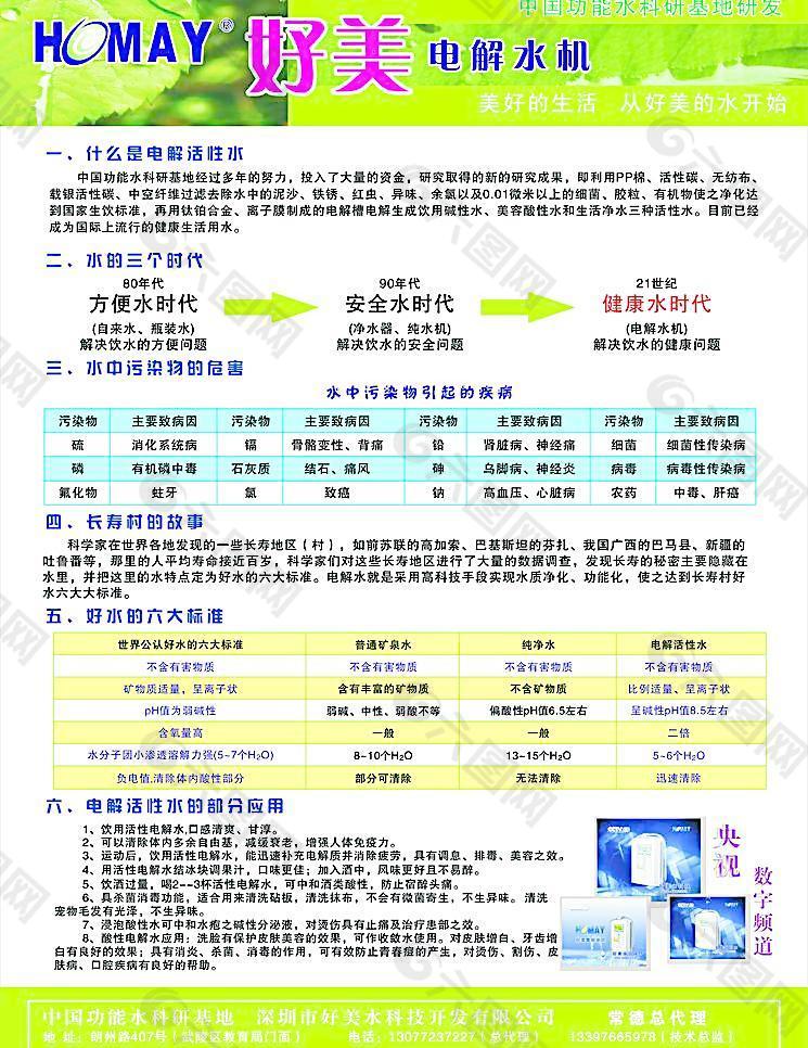 好美电解水图片