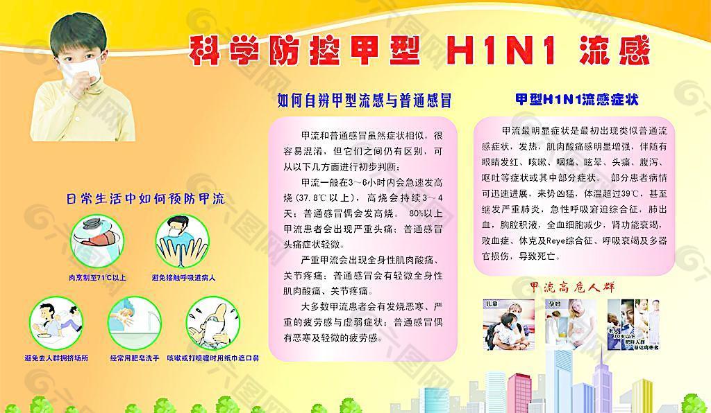 防控甲流 h1n1圖片