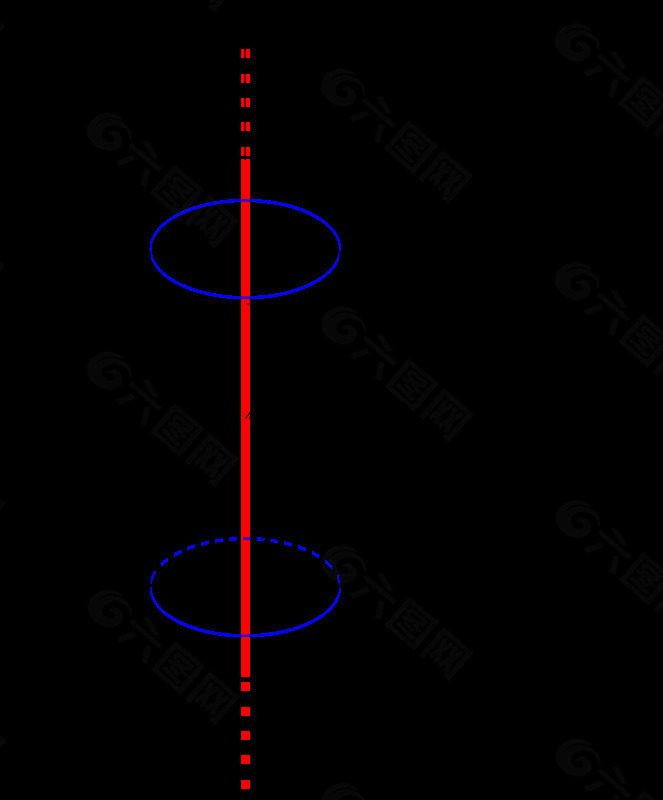 无限长线电荷高斯法