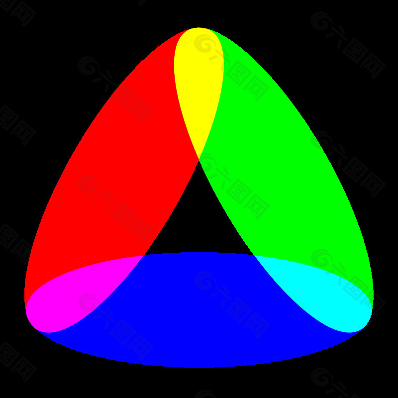 3至1的椭圆的颜色组合