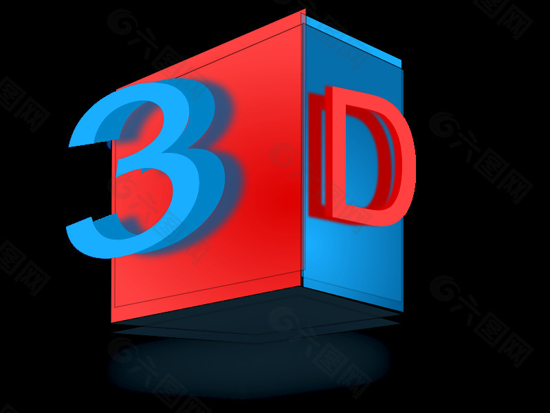 3D