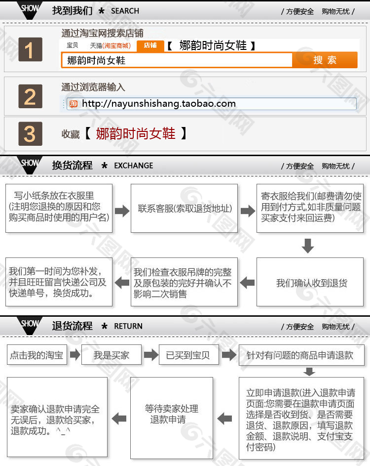 淘宝详情页面店铺搜索宝贝退货模版