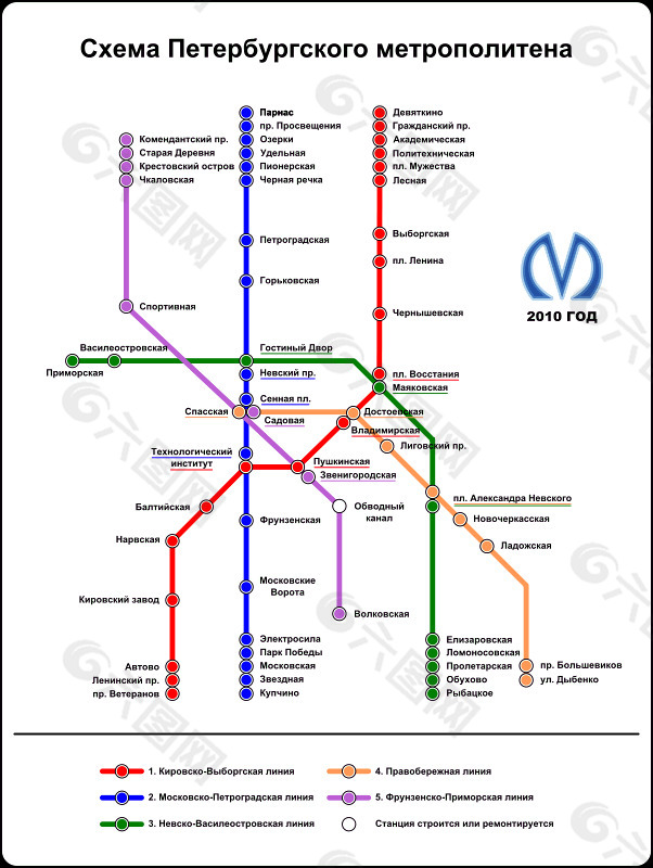圣彼得堡地铁地图