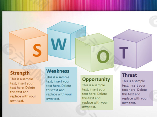swot数据分析PPT素材