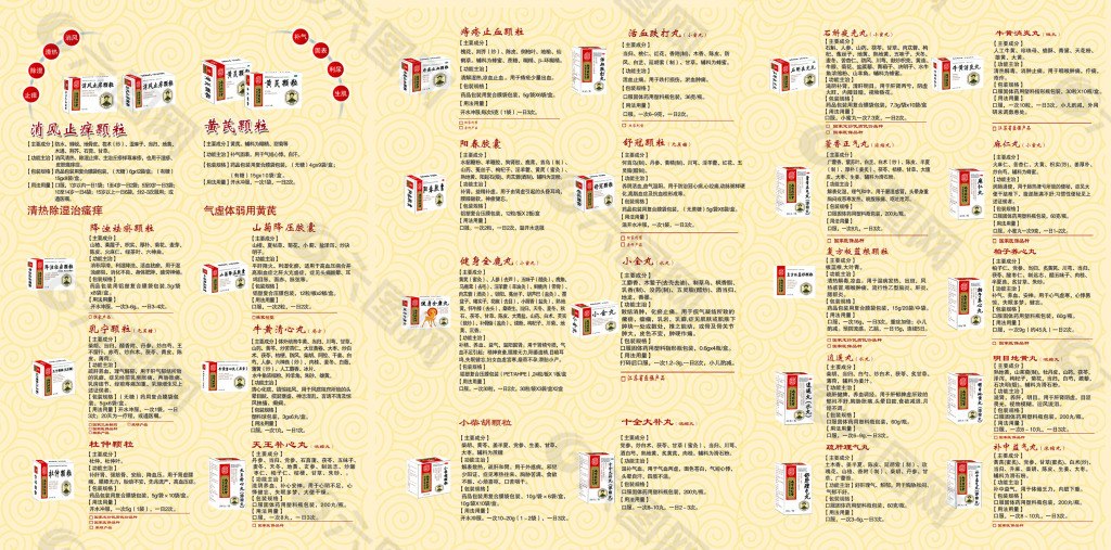 南京同仁堂三折页