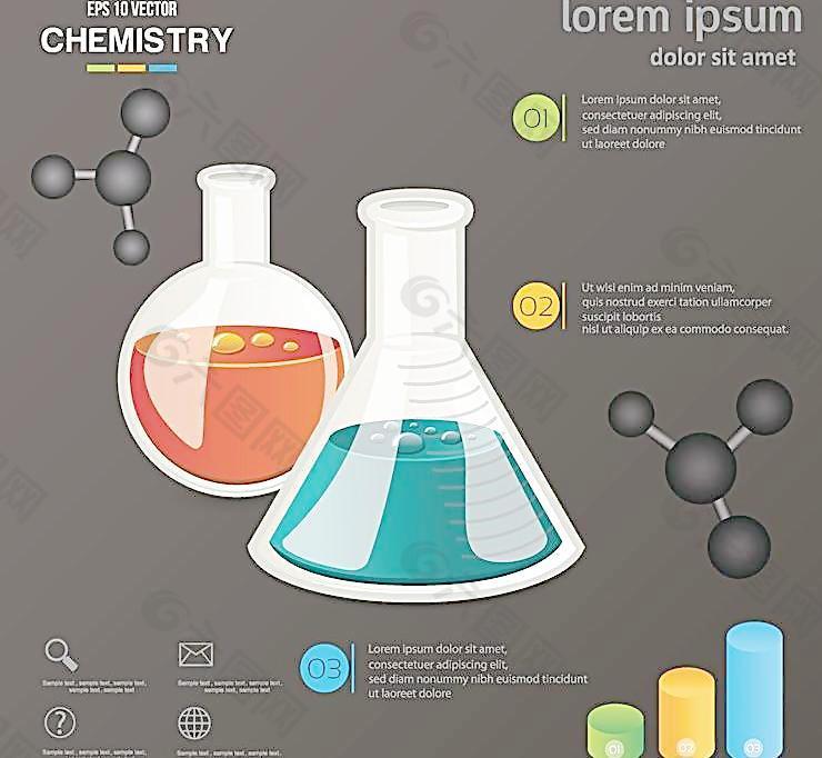 科学研究科学实验图片