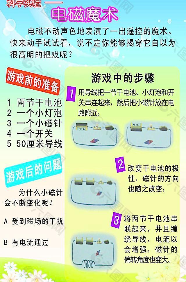 科学小实验图片