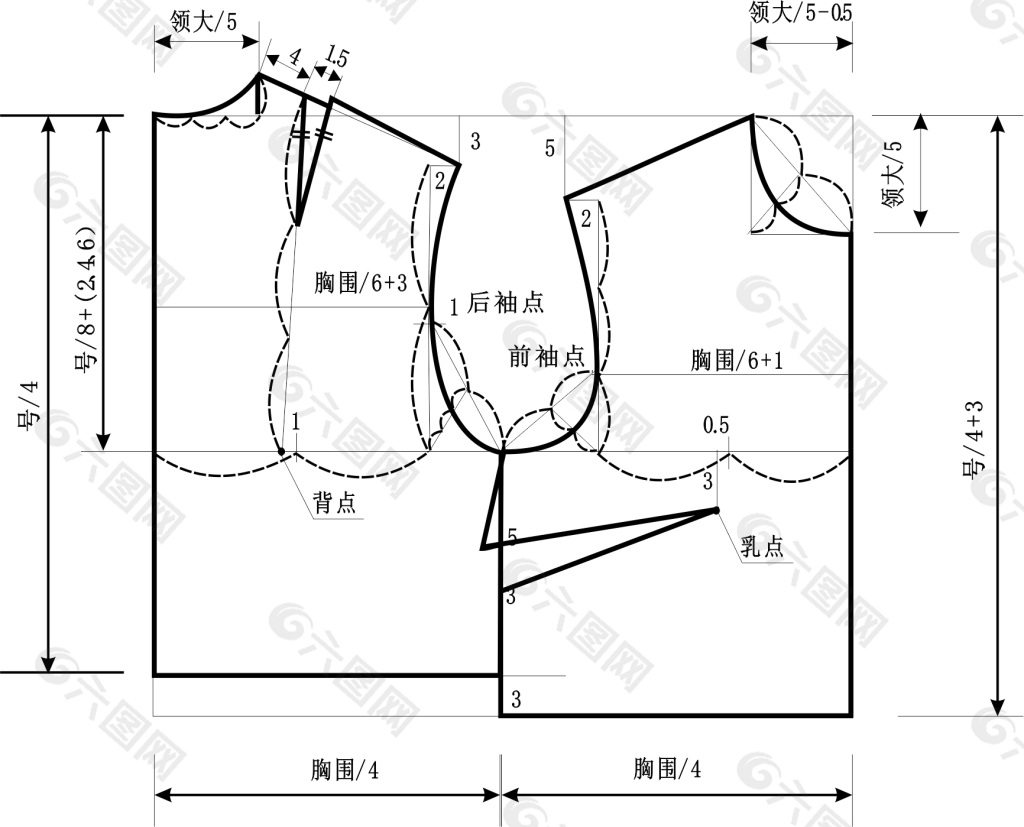 女装上衣原样