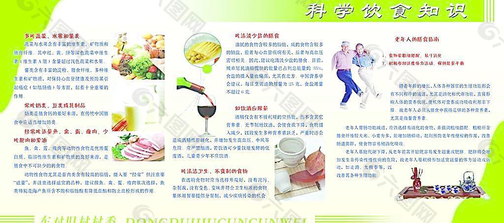 科学饮食知识图片