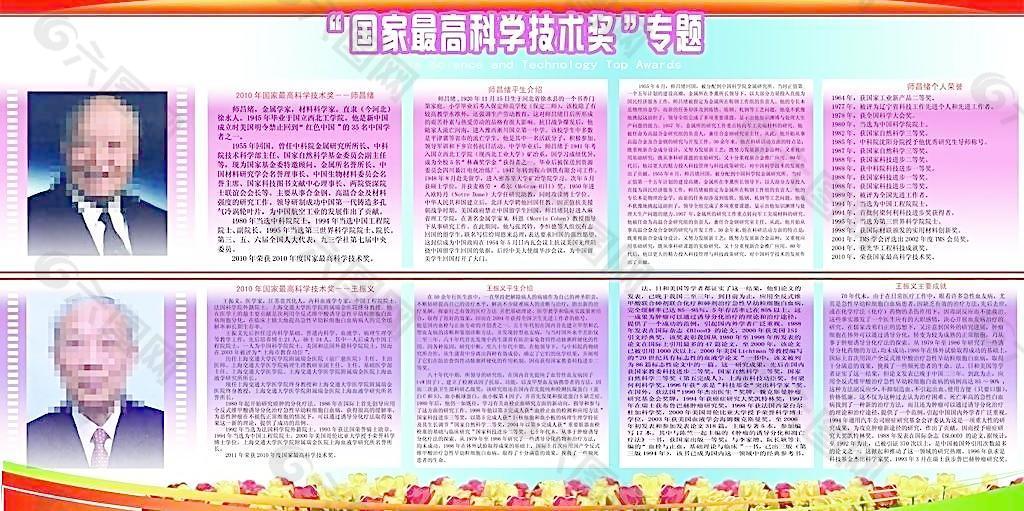 国家最高科学技术奖专题宣传图片