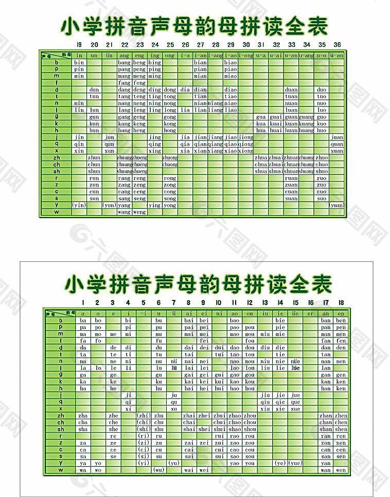 声母韵母表图片