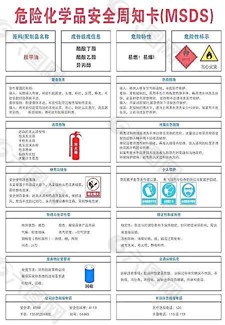 危险化学品安全周知卡(MSDS)图片