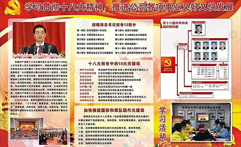 学习十八大精神 十八大宣传栏图片