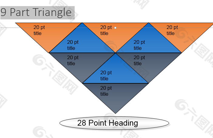 9部分的三角形
