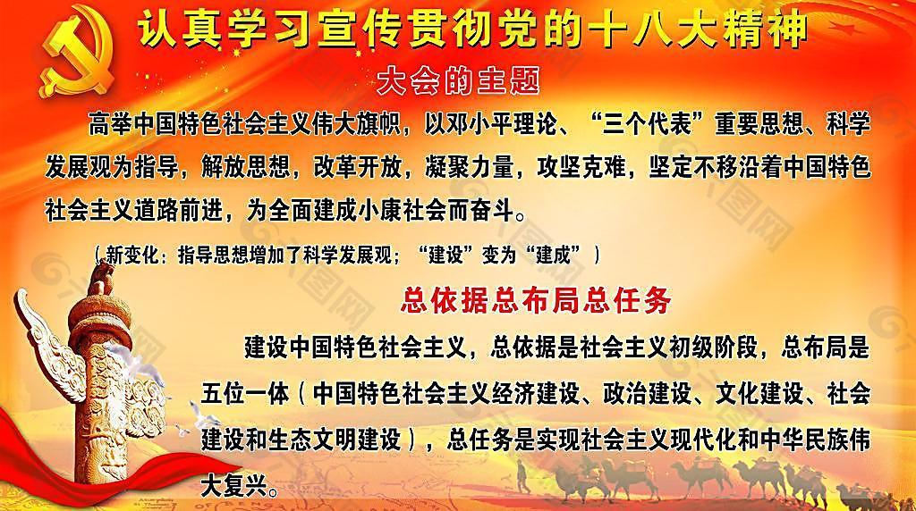 认真学习宣传贯彻党的十八大精神图片