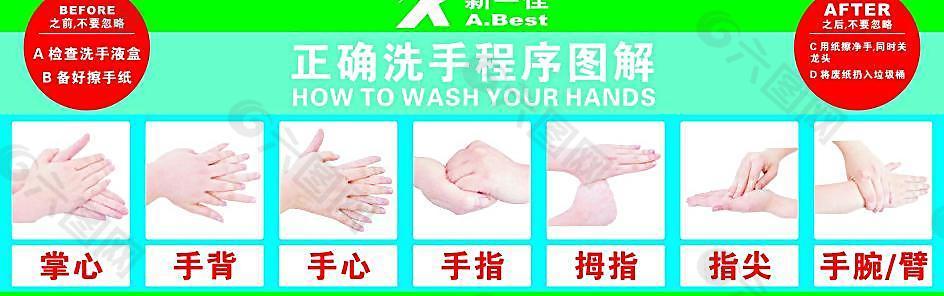 洗手宣传图片