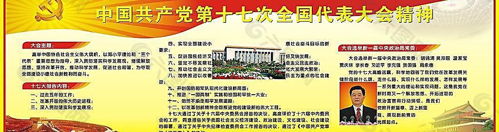 天河服装厂 学习十七大板报 第六幅图片