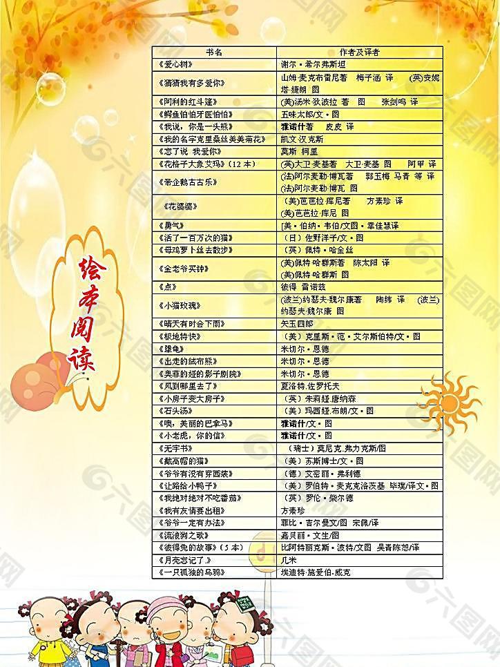 小学生绘本阅读目录图片