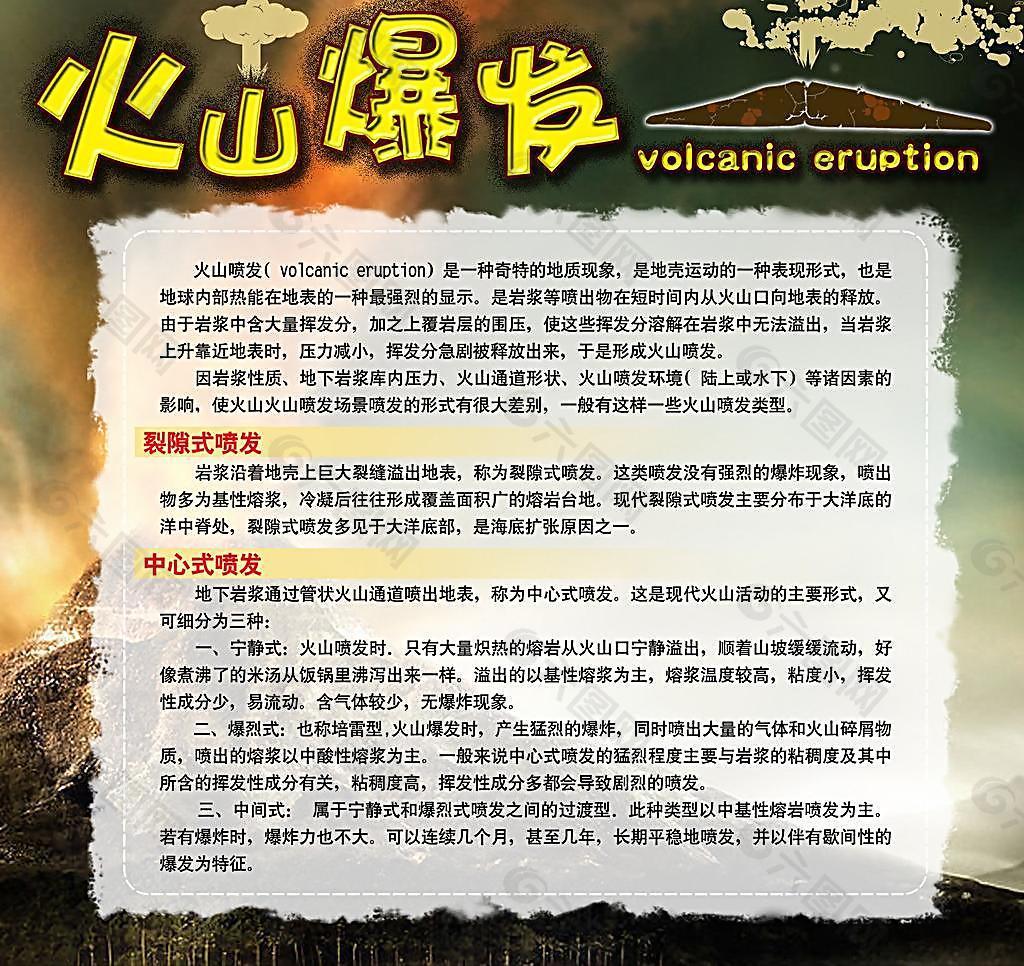 火山爆发简介挂画图片