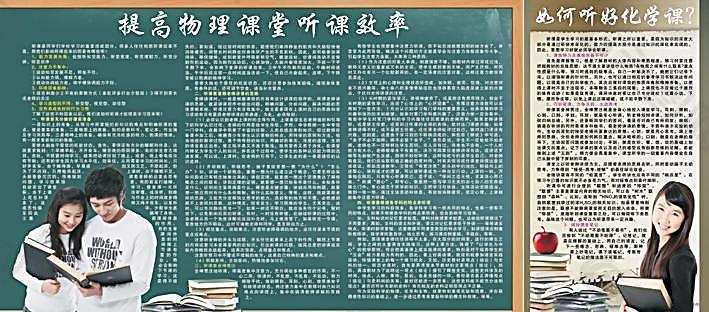 物理 化学学习方法图片