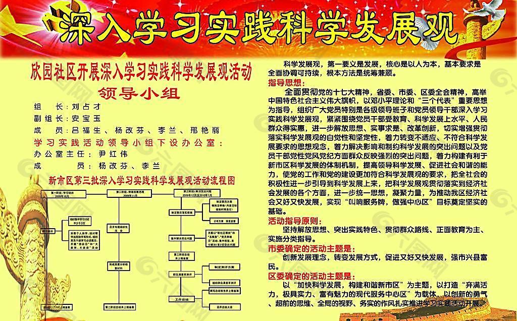 实践科学发展观图片