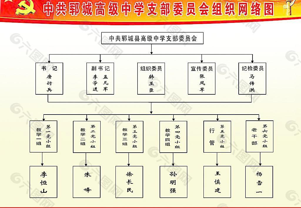 网络图图片