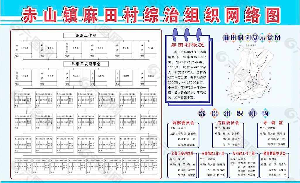 综治组织网络图图片