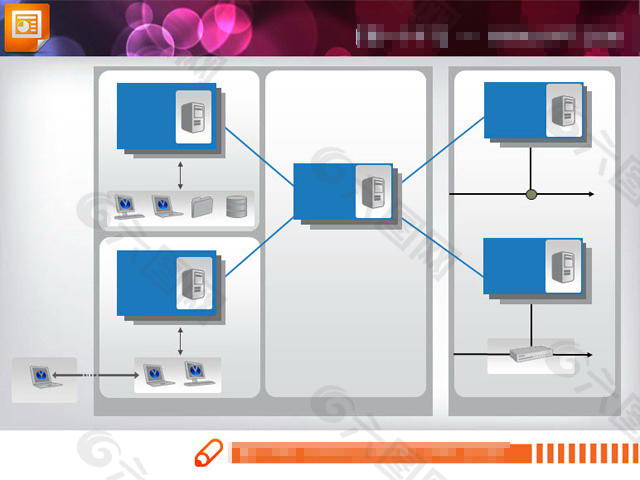 it系统集成网络布局PPT架构图素材