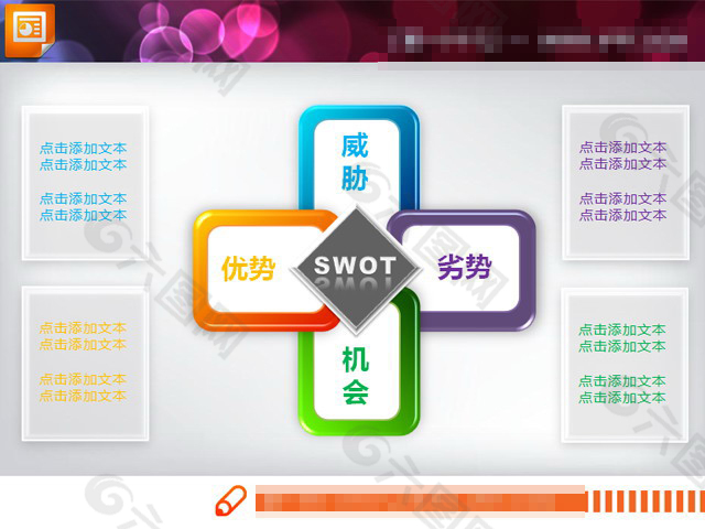 SWOT结构分析PPT说明图图表模板