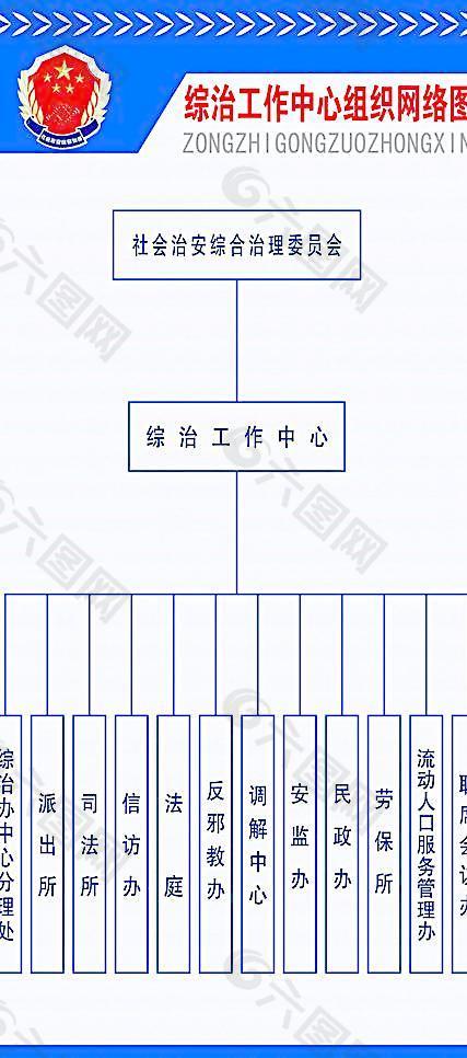 综治工作中心网络图图片