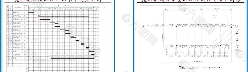 施工水平进度图图片