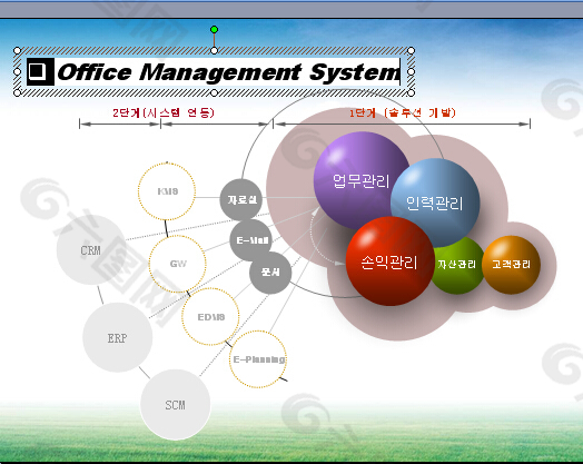 办公管理系统