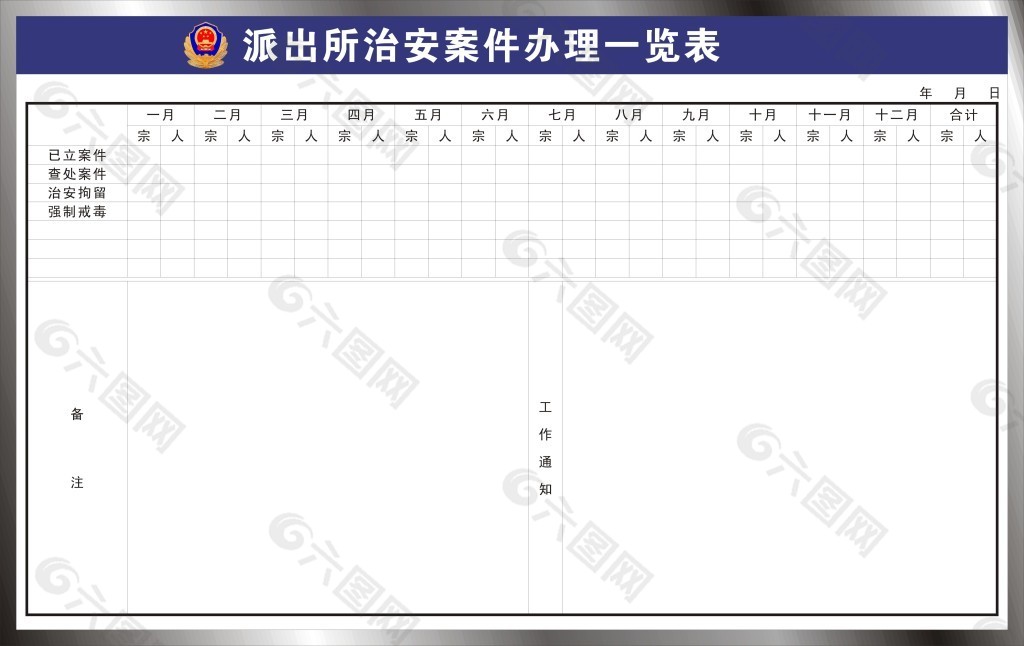 公安治安一览表