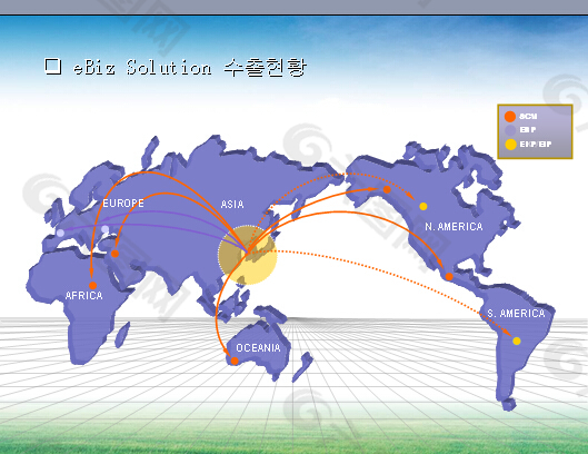 现状分析背景图