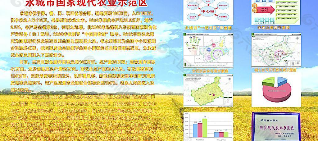 农业局广告设计图片