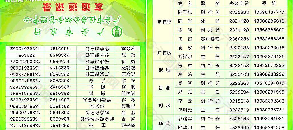 农业银行通讯录图片